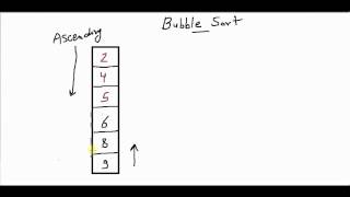 Bubble Sort [كود مصري]