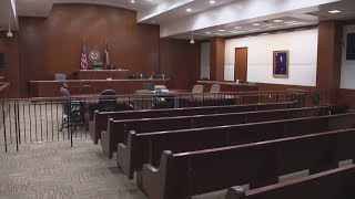 Harris County’s long-standing criminal case backlog finally easing