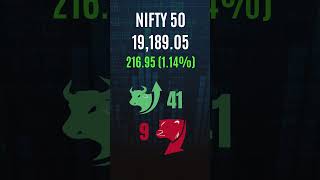 30th June,2023 | Nifty 50 and Bank Nifty | Gainers & Losers | Advance to Decline | PSU | Bank
