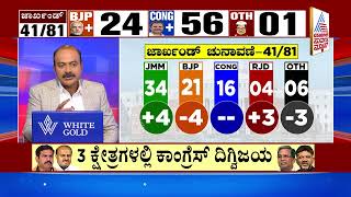 ಬಿಜೆಪಿಯ ಹೀನಾಯ ಸೋಲಿಗೆ ಕಾರಣಗಳೇನು? | Haryana, Maharashtra, Jharkhand Election Results | News Hour