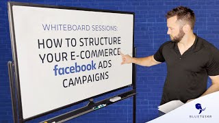 How to Structure your E-commerce Facebook Ads Campaign this 2023