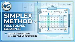 Simplex Method: Full Solved Example | Step-by-Step Optimization (Part #5)