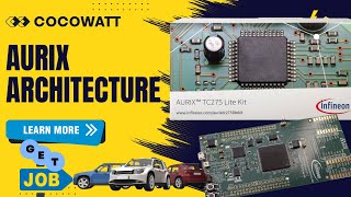 Deep Dive into AURIX Tricore Architecture | Simplified Explanation