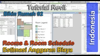 REVIT BIKIN RUMAH 02 – Rooms and Room schedule