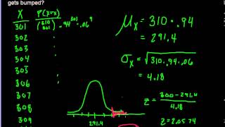 AP Statistics: Expected Values, Binomial Model, and the Normal Model