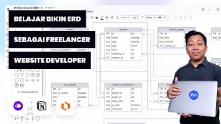 Part 1 - Belajar ERD Pada Software Development