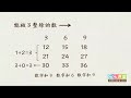 33 3 数字求和法 小學奧數 五年級數論