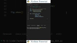 How to Animate Charts with Plotly Express | Python Tutorial