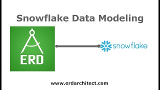 Snowflake Data Modeling