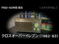 クロスオーバーイレブン 1982～83（1982～83年 某日）（ スクリプトなし ）nhk fm