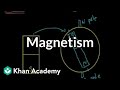 Introduction to magnetism | Physics | Khan Academy