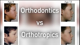 Time to change Orthodontics