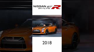 Nissan Skyline Transformation from 2009 - 2024