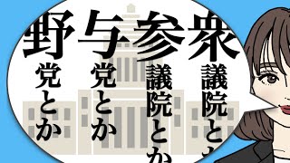 【３分】国会、与党と野党、衆議院と参議院とは？