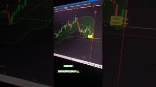 Best binomo strategy 2024 working indicator| binomo| binary| trading| 2024#online #binomo #trading