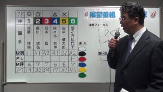 第12回公営レーシングプレスカップ　第１2Ｒ準優勝戦展望番組（公営レーシングプレス鈴木編集長予想）