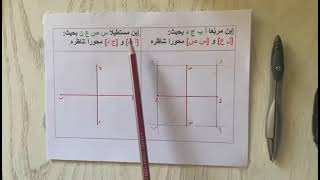 بناء المربّع و المستطيل استنادا إلى محاور التّناظر