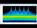 signalvu pc primer vector signal analysis