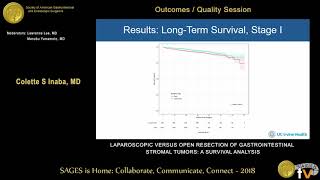 Laparoscopic vs open resection of gastrointestinal stromal tumors: Survival outcomes from the NCDB