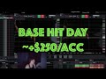 +$1660 Profit Day Trading Futures Prop Firms 13Nov2024