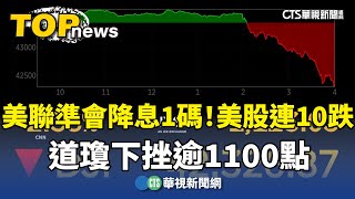 美聯準會降息1碼！　美股連10跌　道瓊下挫逾1100點｜華視新聞 20241219 @CtsTw