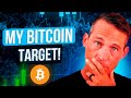 2 MINUTES AGO | Mark Moss Shared Insane Bitcoin Target