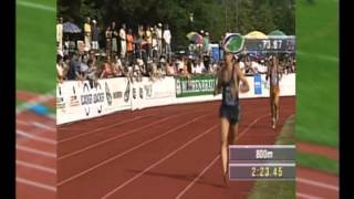 Roman Sebrle - 1500 Meter Run - World Record Götzis 2001