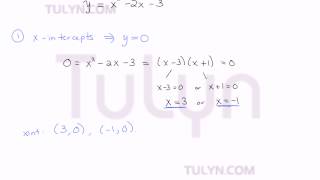 finding vertex x intercept and y intercept of quadratic equations