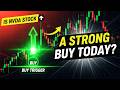 Nvidia Stock BUY Signal Before Earnings? | NVDA Stock Predictions (Investing Tutorial)