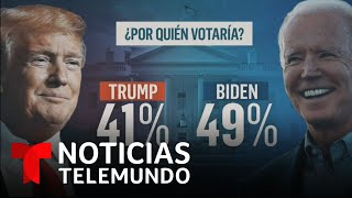 Joe Biden es el favorito para ganar la presidencia, indica encuesta | Noticias Telemundo