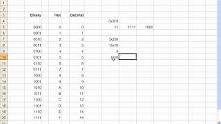 COP2220 A3 Hexadecimal Numbers