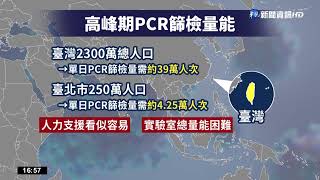 本土疫情急速擴大 醫憂爆藥品囤貨潮｜華視新聞 20220503