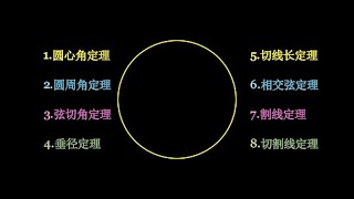 初中圆的八大定理的圆幂定理证明（二）#初中数学 #初中几何