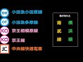 【解説】驚異の集客術！京王電鉄の準特急～小田急と中央線から乗客を奪え！～迷列車令和編