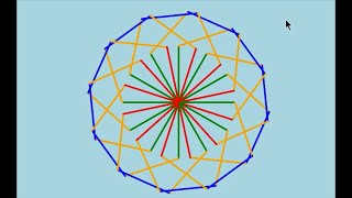 Python Turtle Revolving Pentagon