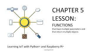 Learning IoT with Python and Raspberry Pi: Functions in Python Lesson