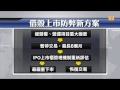 【2013.11.08】借殼上市防弊 金管會加強監管 udn tv