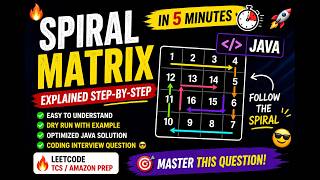 🎯Spiral Matrix (LeetCode) Easy Explanation | 💡Step-by-Step Java Solution🔥