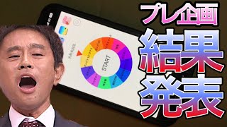 【結果発表】プレゼント企画の結果発表！！！商品は誰の手に！？！？！？！