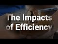 efficiency what it means in economics the formula to measure it