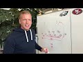 nfl week 4 cheat sheet how 49ers use motion on offense chris simms unbuttoned nbc sports