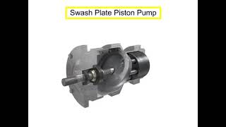Swash Plate Piston Pump (ENGLISH)