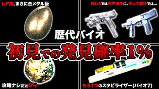 ノーヒントは当たり前!?歴代バイオのレアアイテムランキングTOP9【Resident Evil】