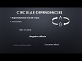 [UE4 Plugin] Circular Dependencies Detector [FREE]