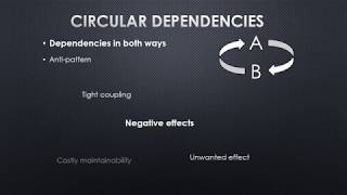 [UE4 Plugin] Circular Dependencies Detector [FREE]