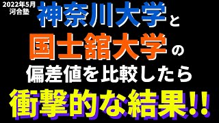 神奈川大学と国士舘大学の偏差値の比較結果が衝撃的【2022年5月　大東亜帝国】