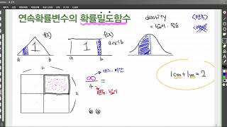 확률과통계 확률밀도함수