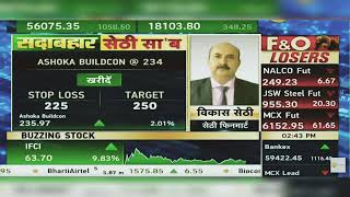 Ashoka Buildcon Share News Today: Ashoka Buildcon Share Latest News Today | 25th November 2024