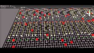 SimplePath - 500 Agents Pathfinding + Dynamic Obstacle Avoidance