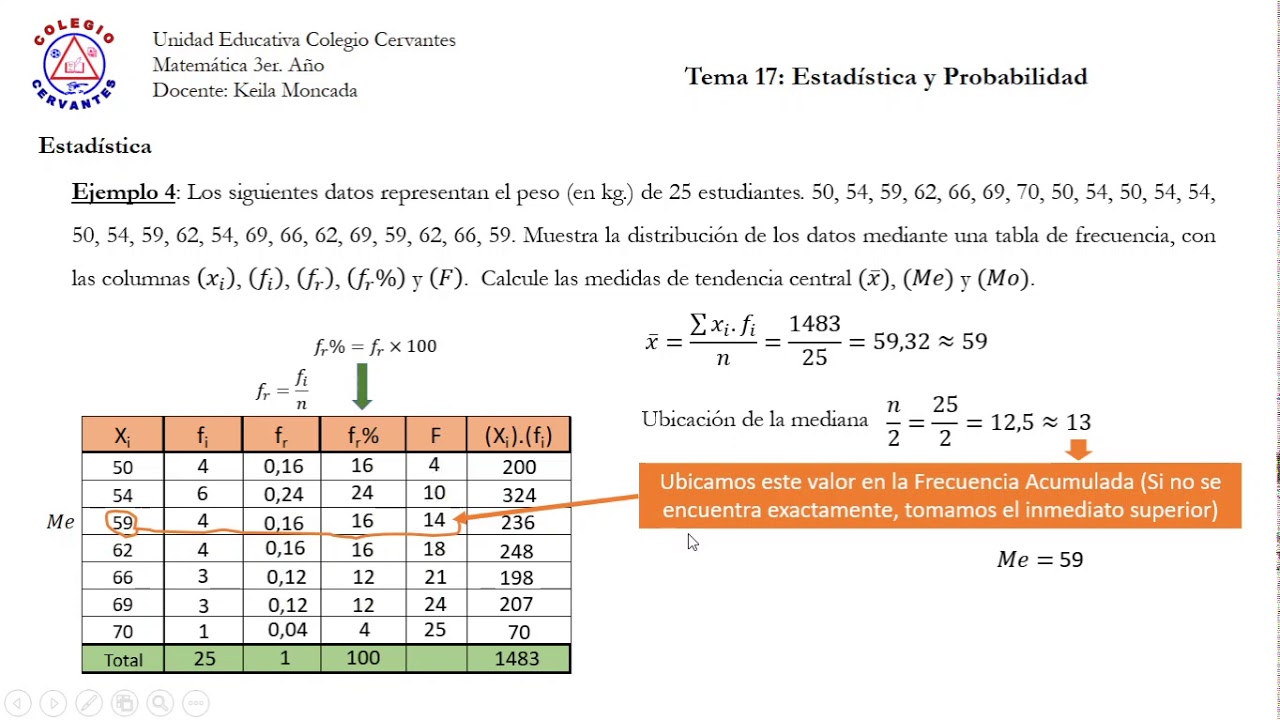 Tabla De Frecuencias Agrupadas